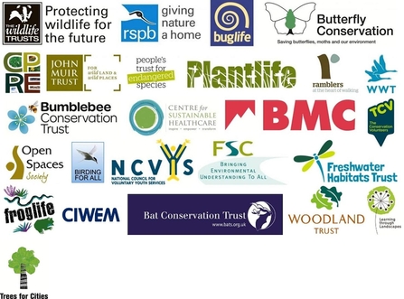Nature and wellbeing Act partner logos