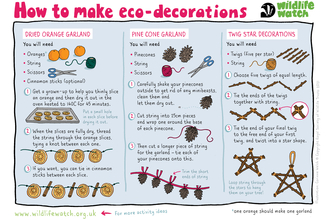 Eco-decorations